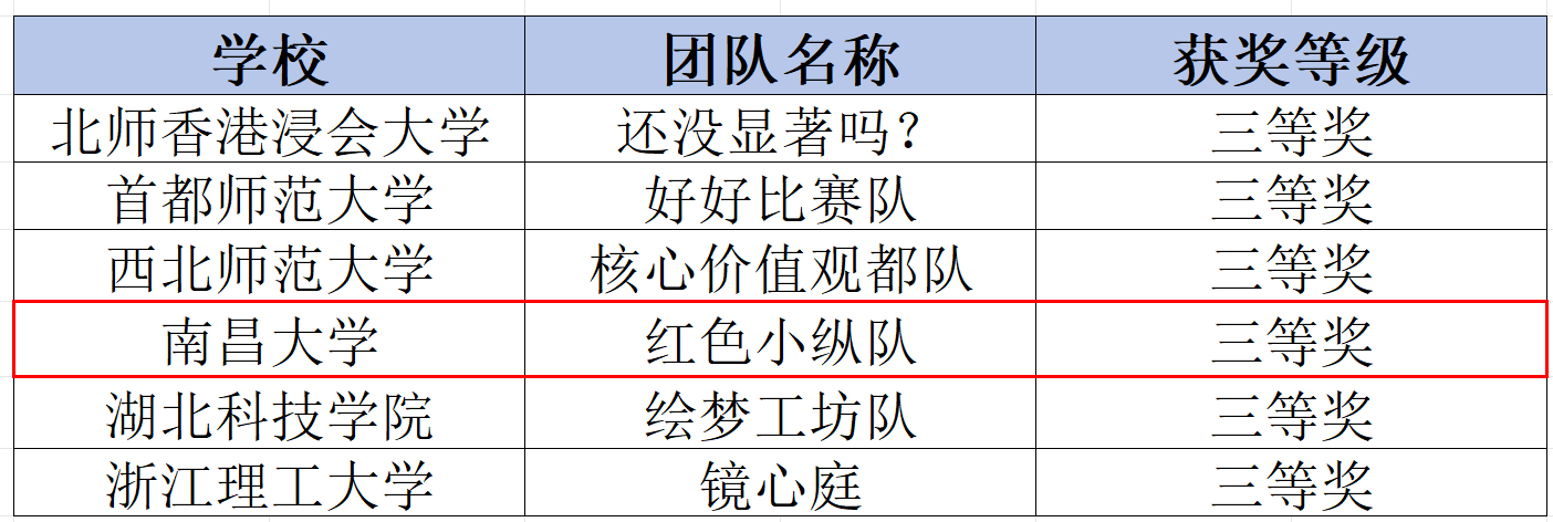 6834d7ca033743b08436745ed5828102.png